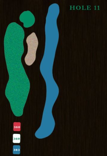 A golf course hole map showing a green, a sand trap, and a water hazard, with yardage markers for three different tees.