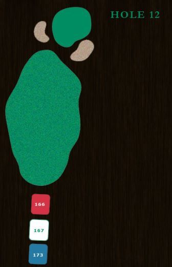 A map of golf hole 12, showing a fairway leading to a green with two sand bunkers, and yardage markers for three tees.