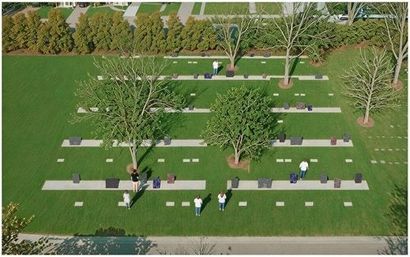 Aerial view of a grassy park with benches, walking paths, trees, and people scattered around.