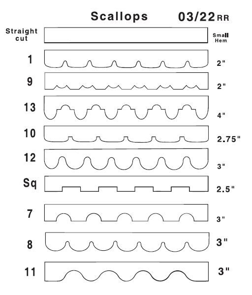 Scallop chart with multiple wave-cutting patterns and size measurements on a white background.