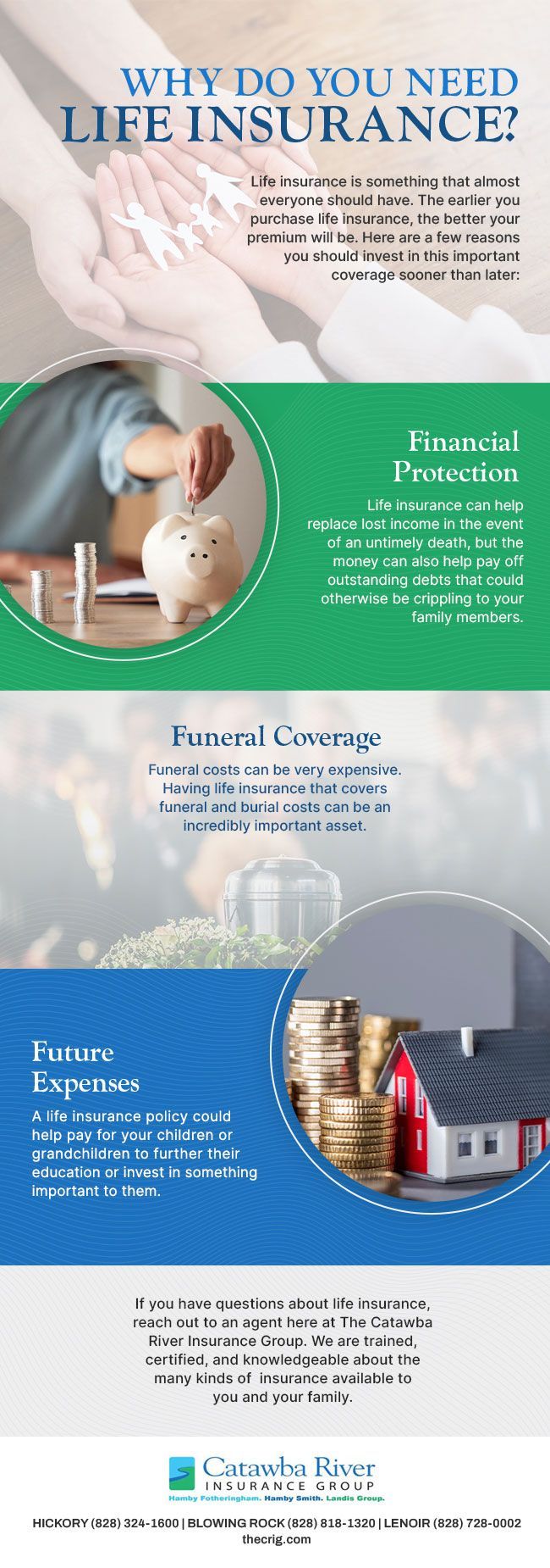 Infographic on why life insurance is needed. Financial, burial, and future expenses, with related visual images.