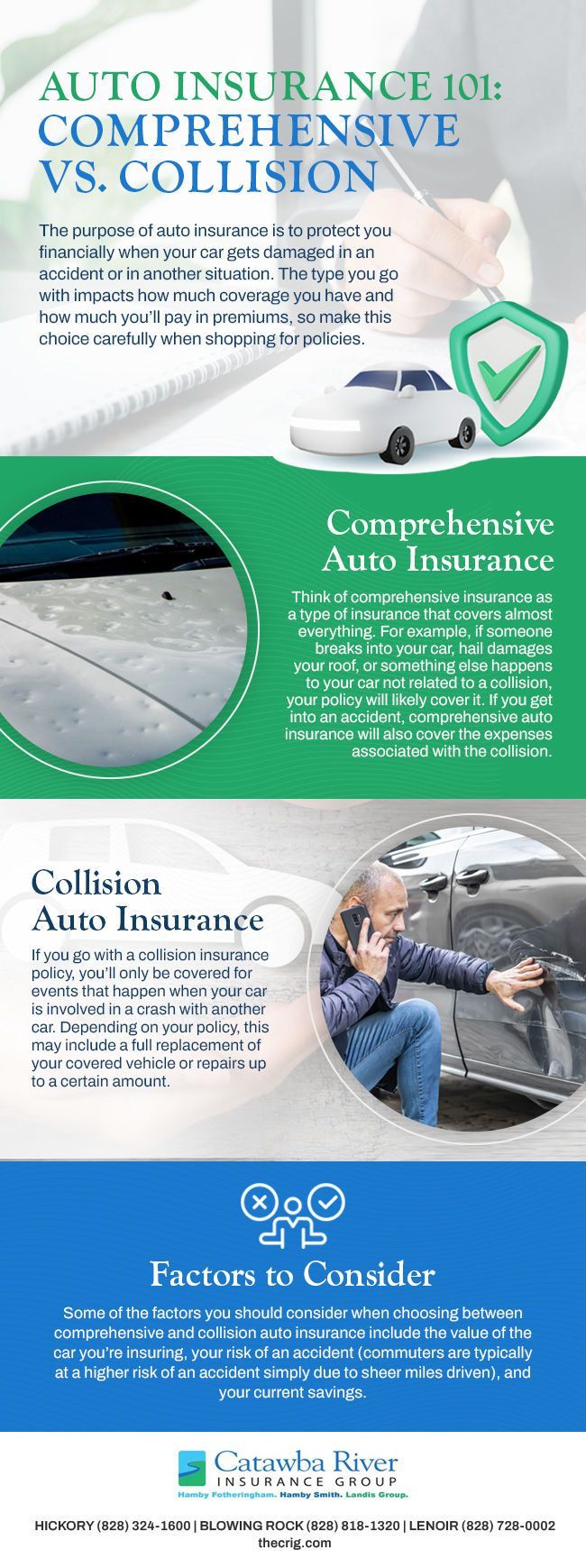 Infographic about auto insurance: Comprehensive vs. Collision. Includes photos and text describing coverage.