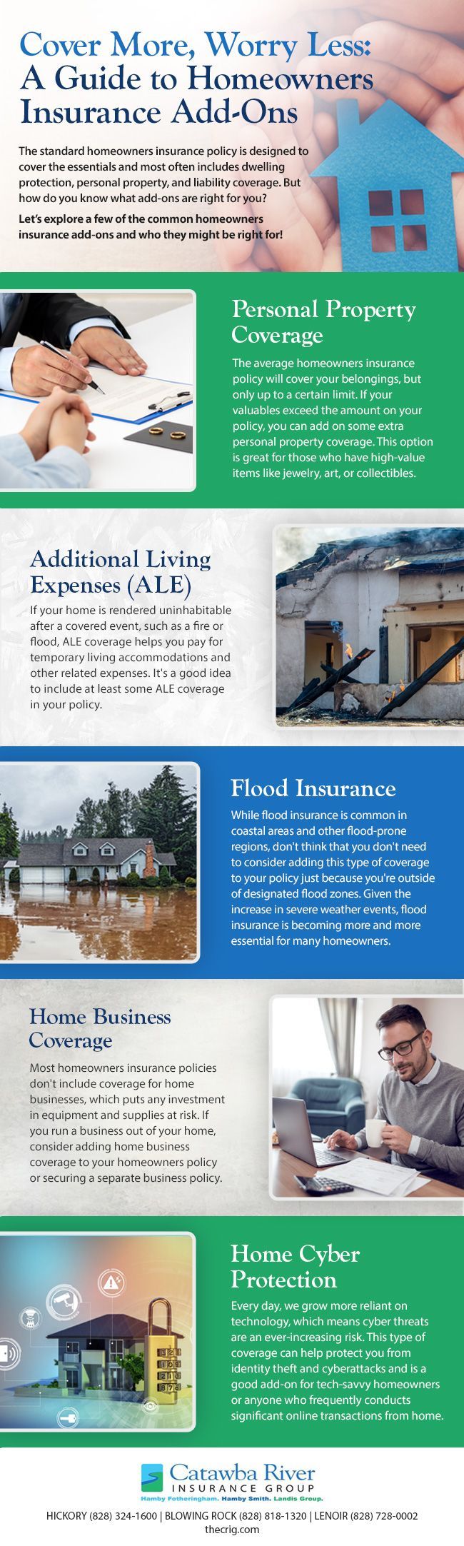 Infographic: guide to insure home from income & losses, with text and photos.
