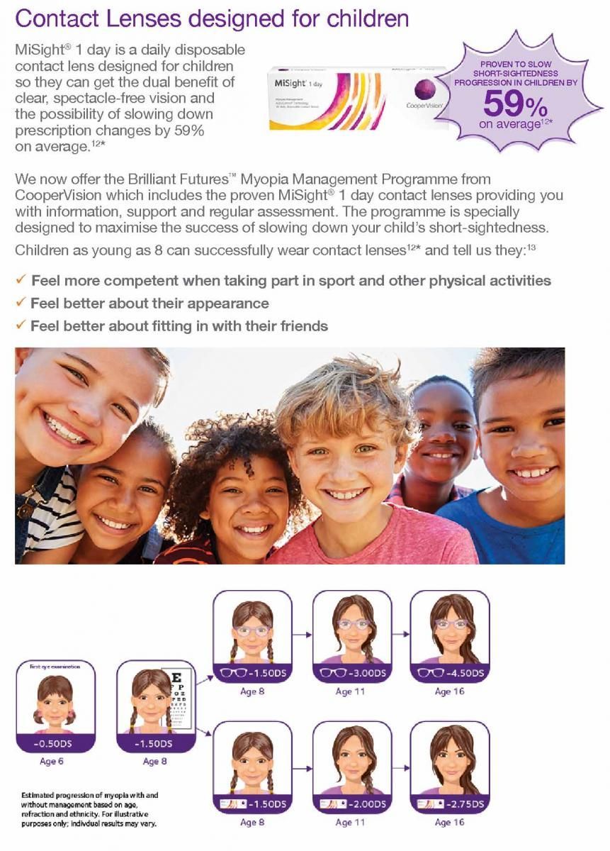 Contact lens advertisement: smiling children, product box, and age progression images.