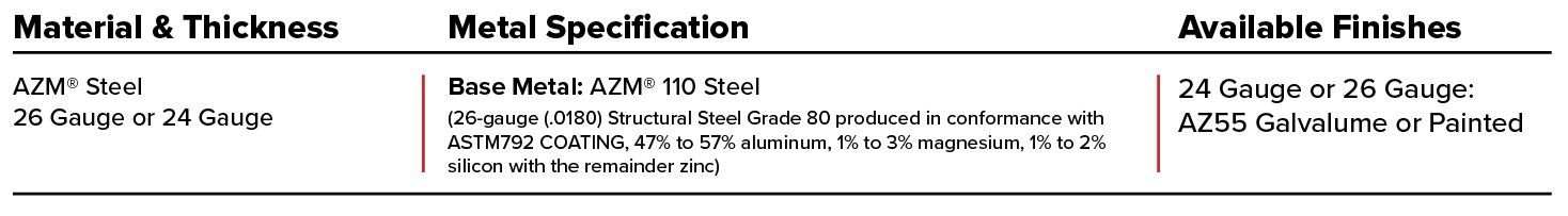 ultra-pro-panel-exposed-fastener-system