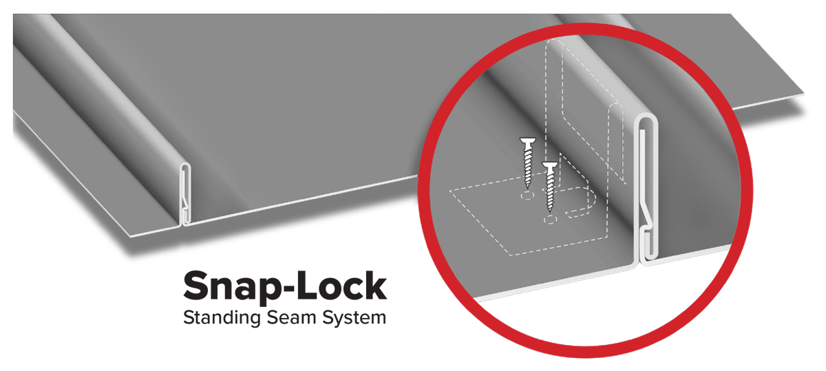 Metal Roofing & Roofing Products in Grabill, Indiana