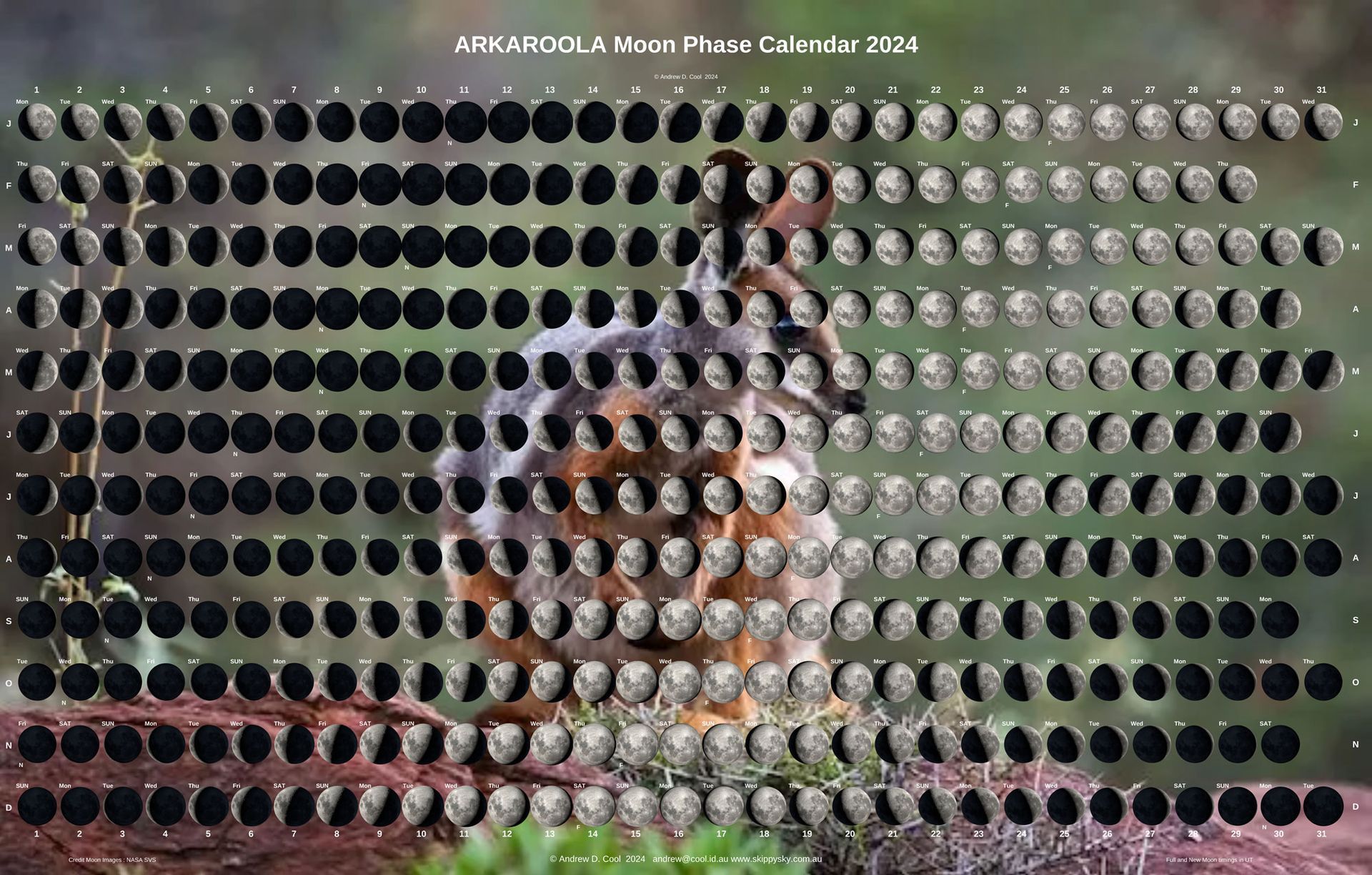 Arkaroola Wilderness Sanctuary Moon Phase Calendar for stargazing and astronomy