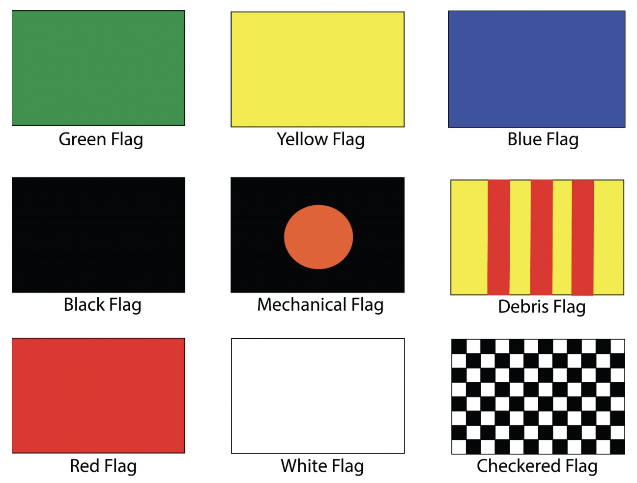 The Flags Canadian Automobile Sports Club Flags used on track