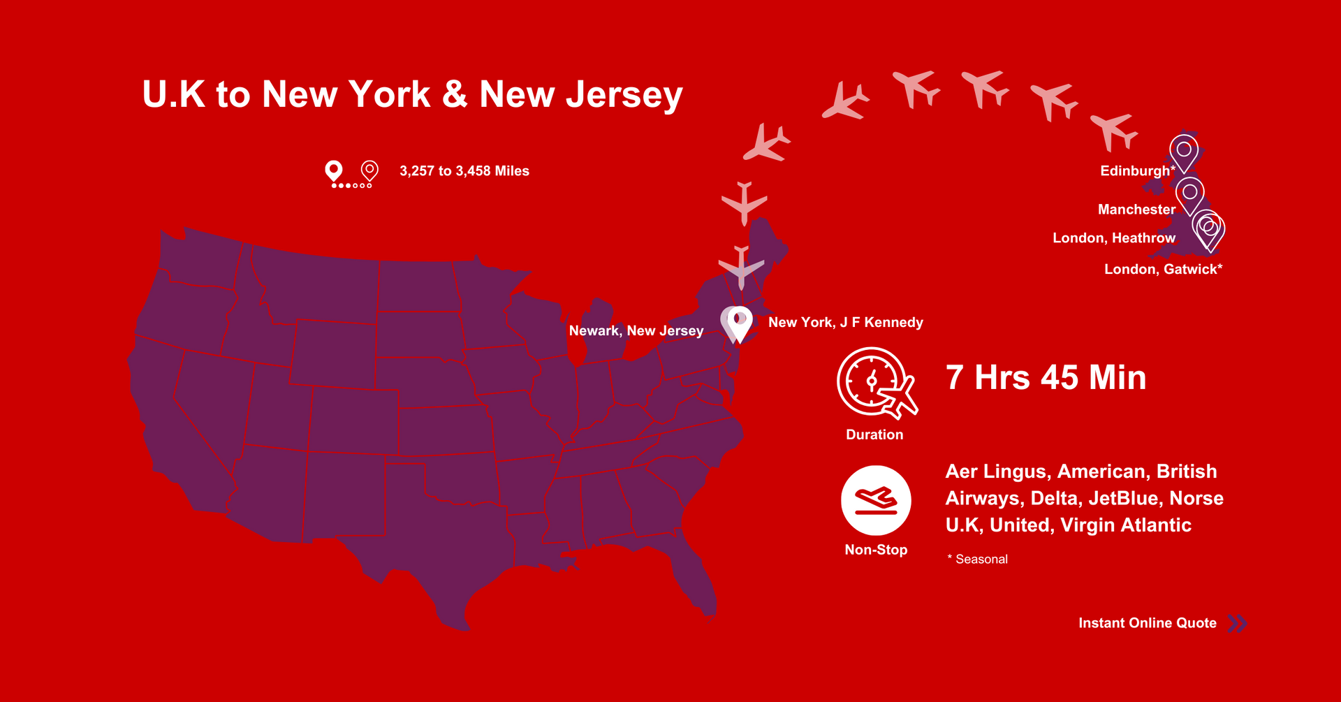 A map of the United States showing flights from U.K to New York