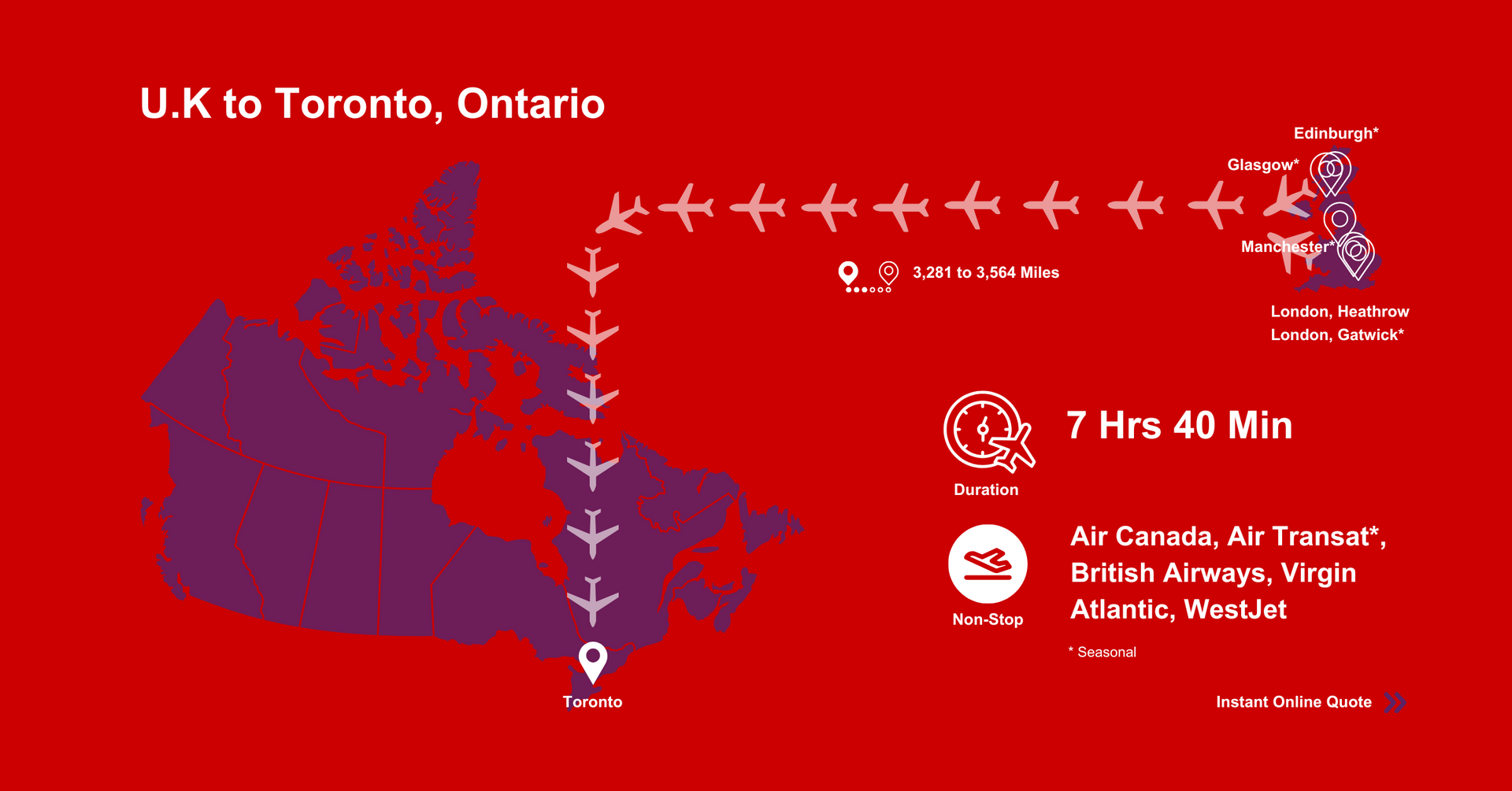 A map of Canada showing flights from U.K to Toronto , Ontario