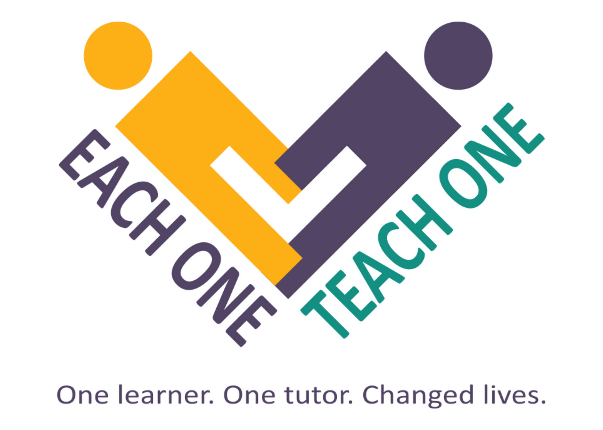 Each One Teach One – Free Adult Literacy, GED & ESL Tutoring in San Antonio