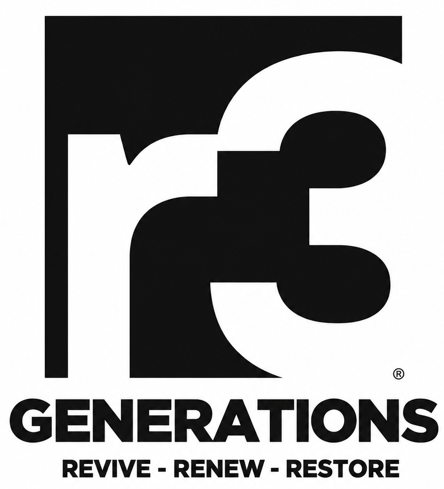R3 Student Outreach – Youth Education & Career Programs in San Antonio