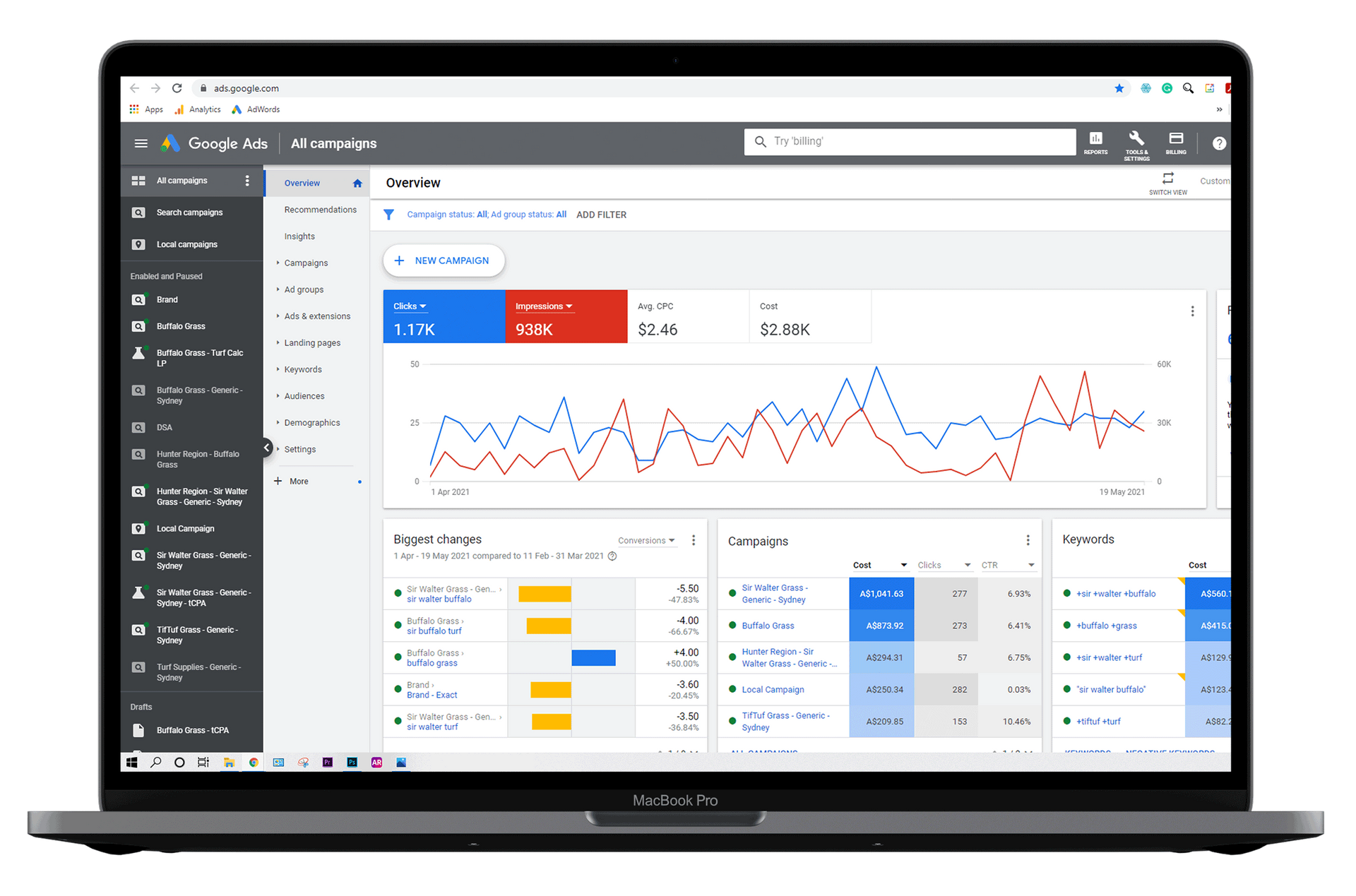 Image of Google Ads Dashboard on a Laptop