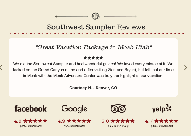 Testimonial for "Southwest Sampler" tour: 5-star review from Denver, CO, with social media ratings.