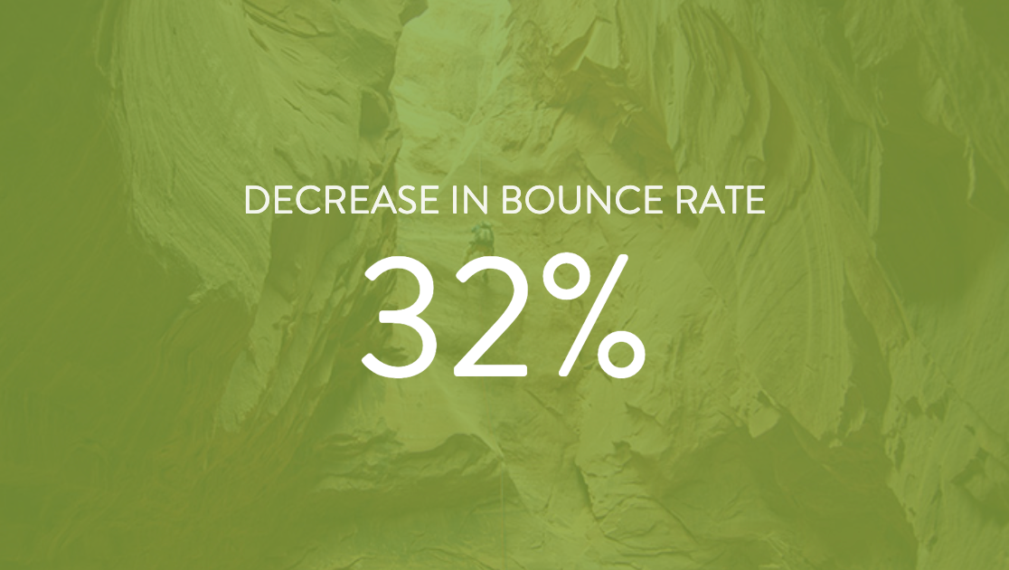 moab adventure center resmarkweb web bounce rate decrease