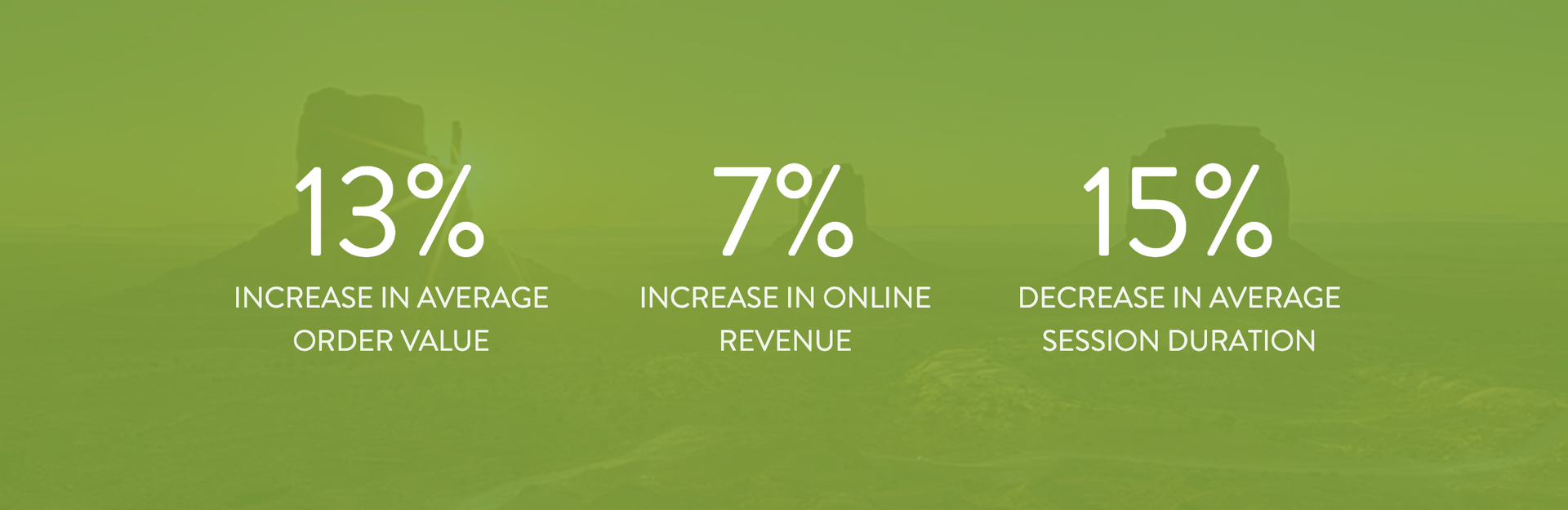 moab adventure center resmarkweb web statisic increase