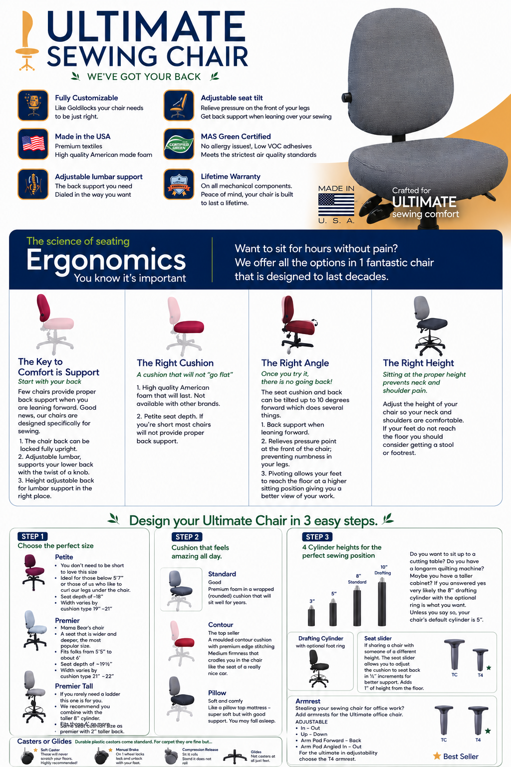 Ultimate Sewing Chair flyer showing ergonomic chair features, colors, and adjustable options
