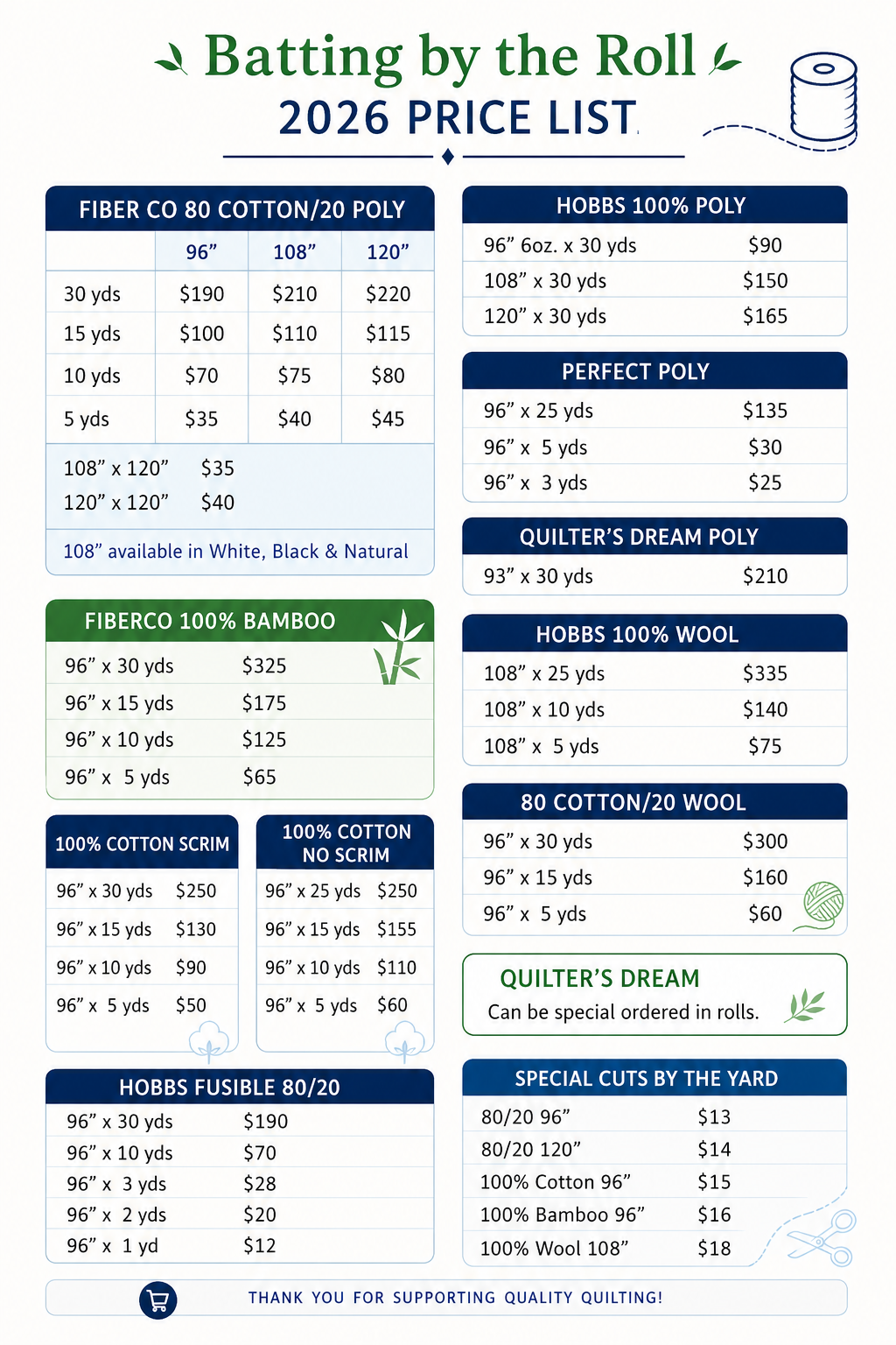 Batting by the Roll 2026 price list with blue and green tables for products and rates