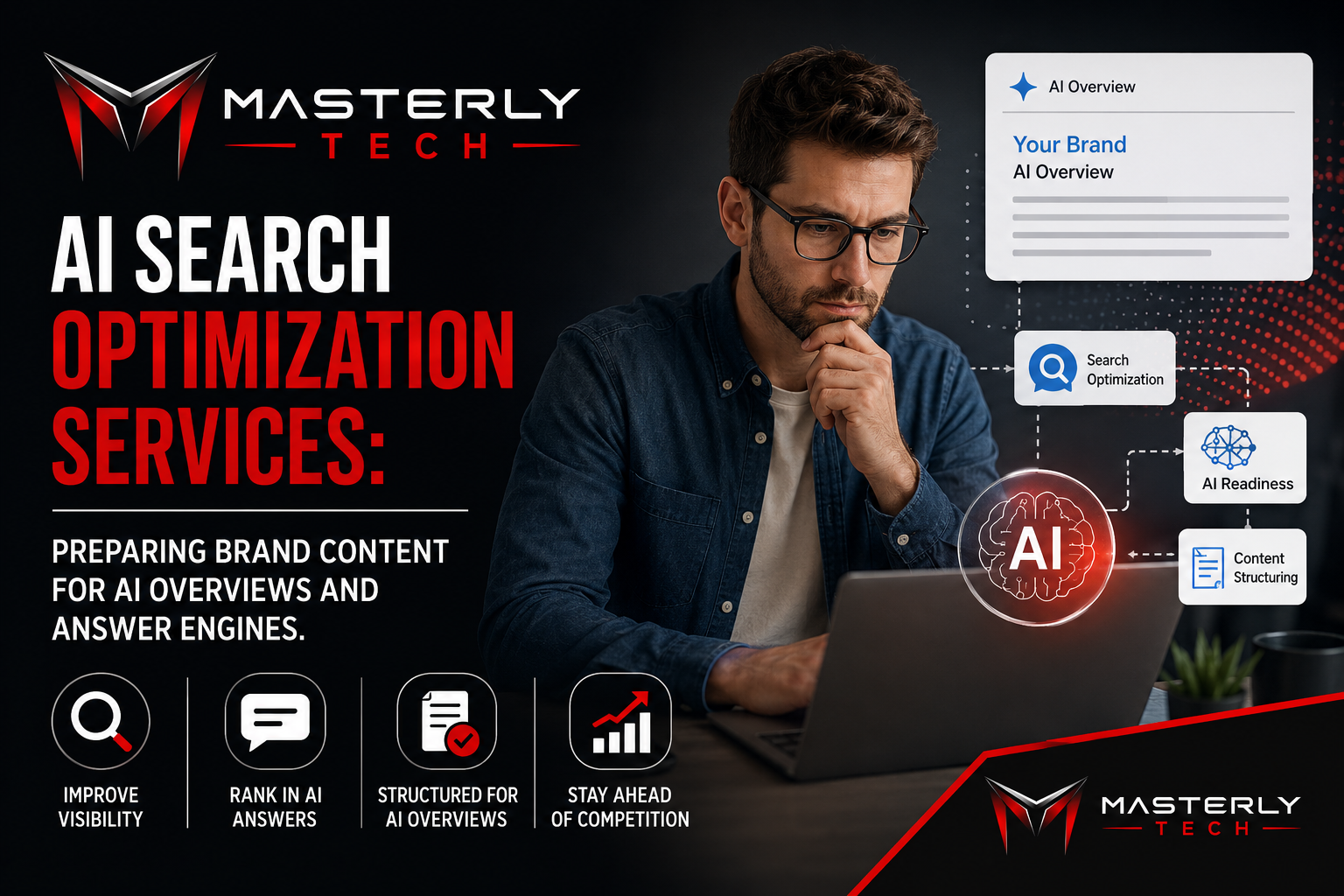 AI search optimization services strategy session