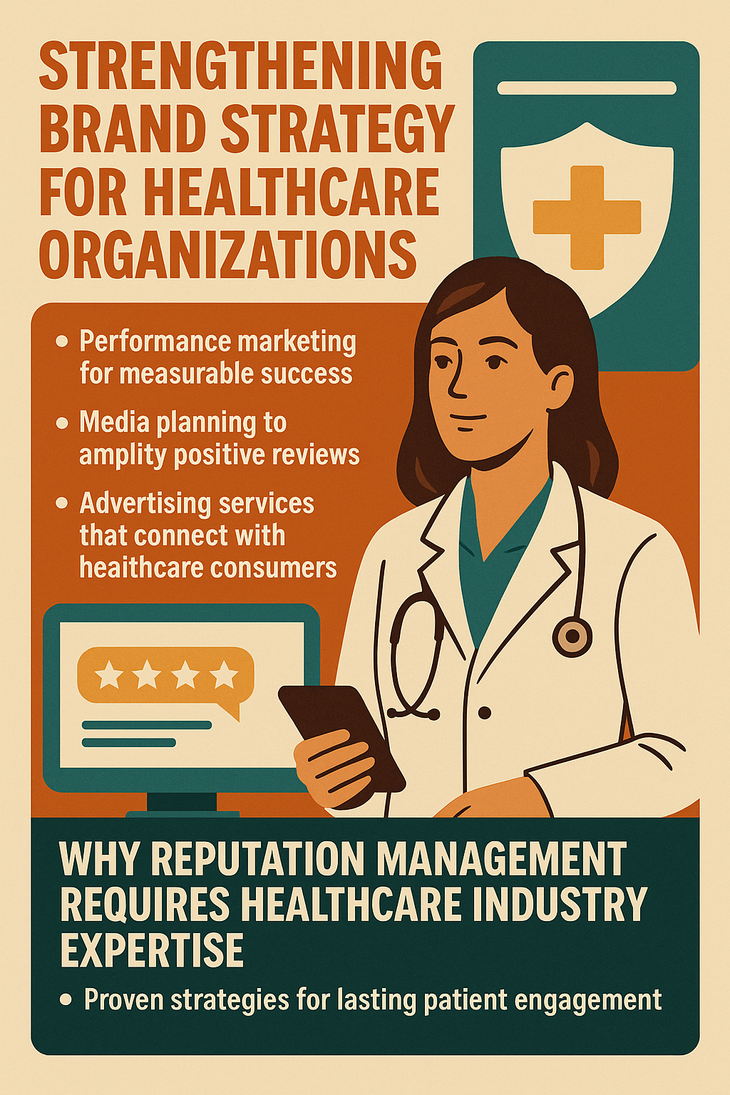 An illustrated infographic showing a confident female doctor holding a smartphone, with a computer screen displaying a five-star review and a shield icon featuring a medical cross in the background. Bold headlines highlight strategies for strengthening brand strategy in healthcare organizations, emphasizing performance marketing, media planning, and advertising services. The design uses warm beige, teal, and orange tones for a professional and trustworthy look.