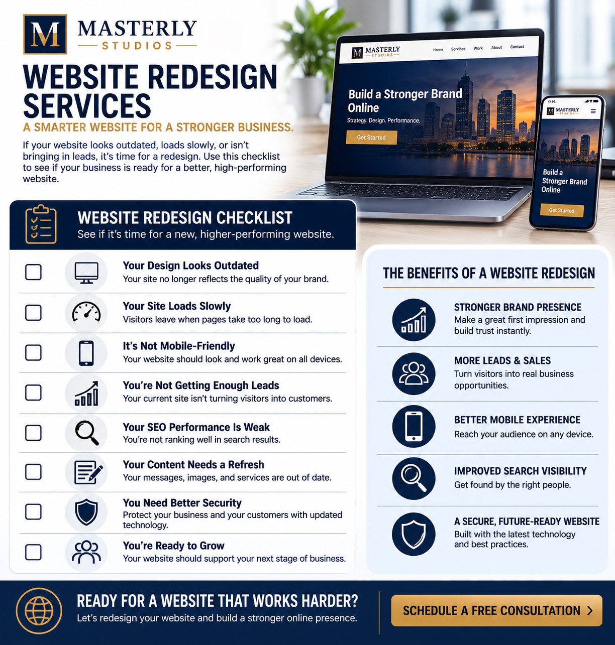 Checklist visual. website redesign services