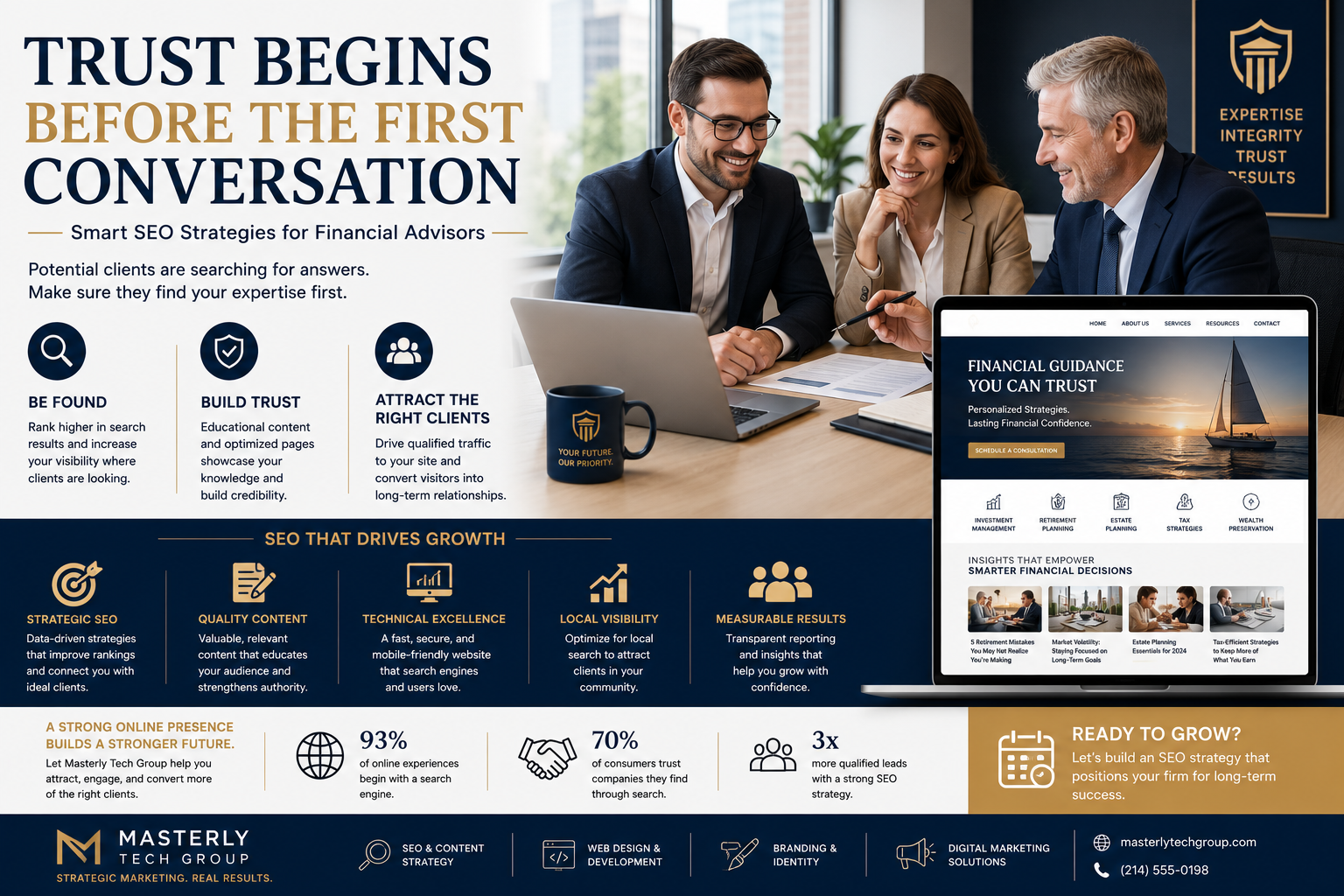 Professional SEO marketing infographic for financial advisors featuring a business consultation, website mockup, and strategic search engine optimization services that help financial firms build trust, improve online visibility, and attract qualified clients.