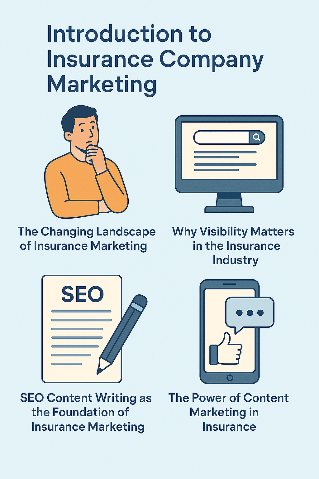 Introduction to Insurance Company Marketing