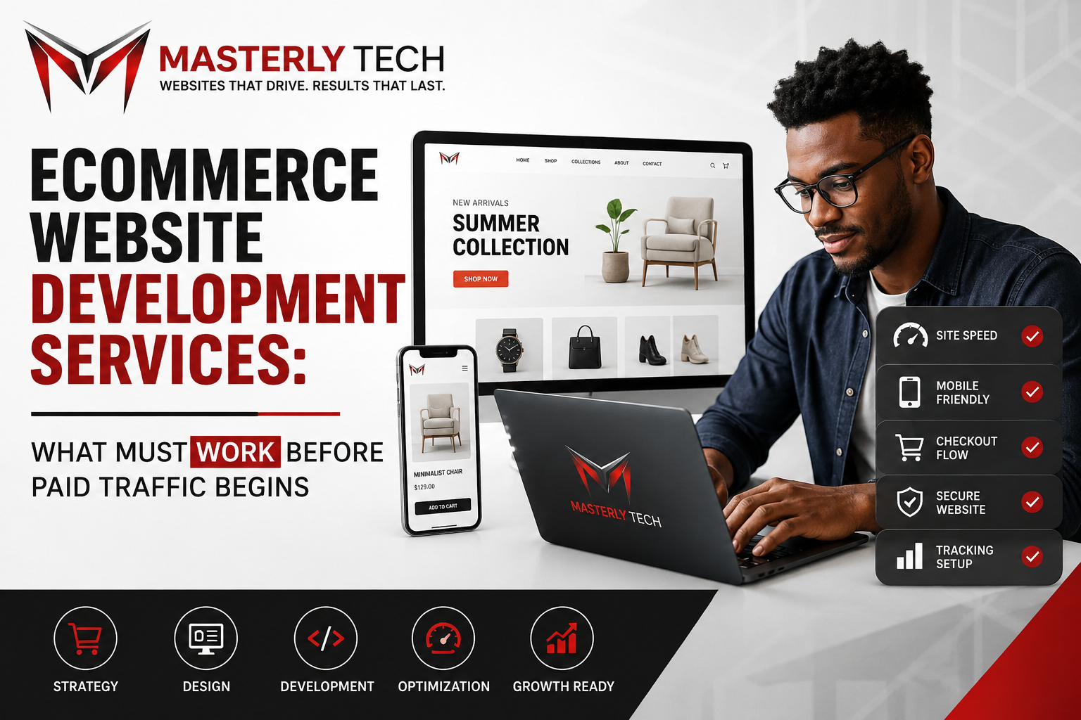 Ecommerce Website Development Services for Online Stores