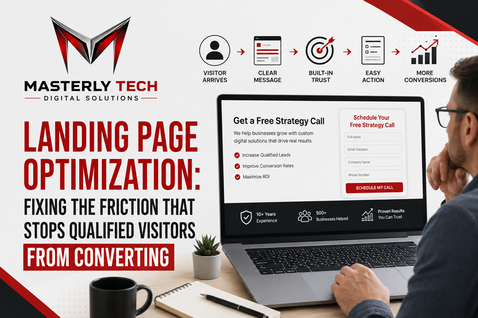 Landing page optimization for conversions, forms, and calls to action.