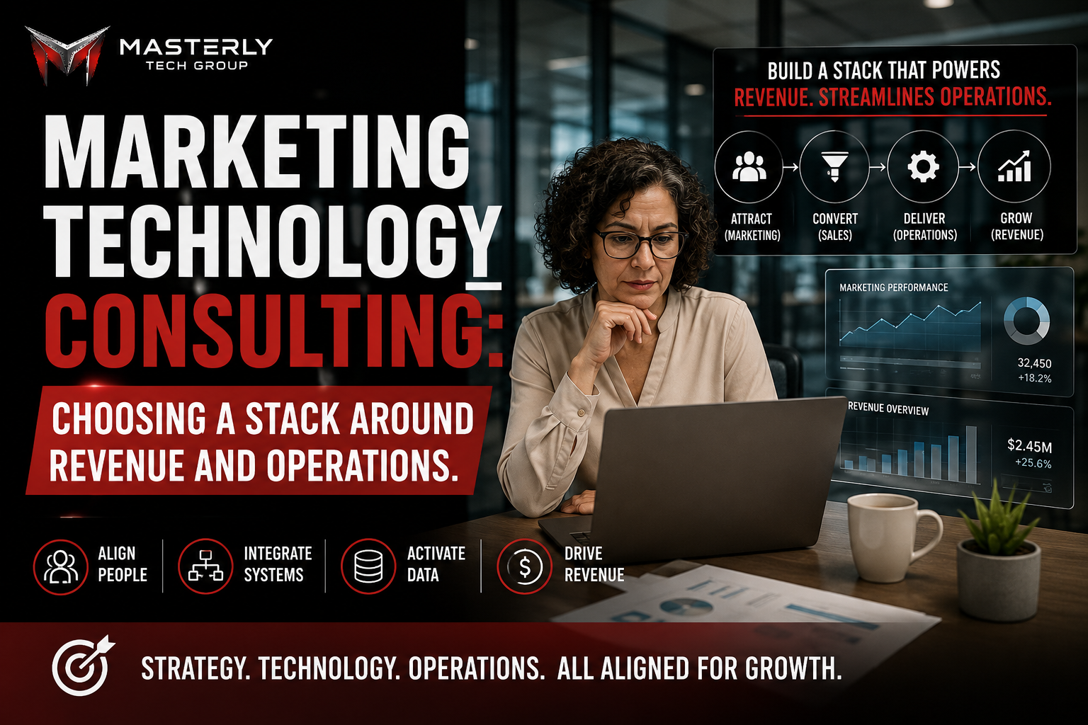 marketing technology consulting