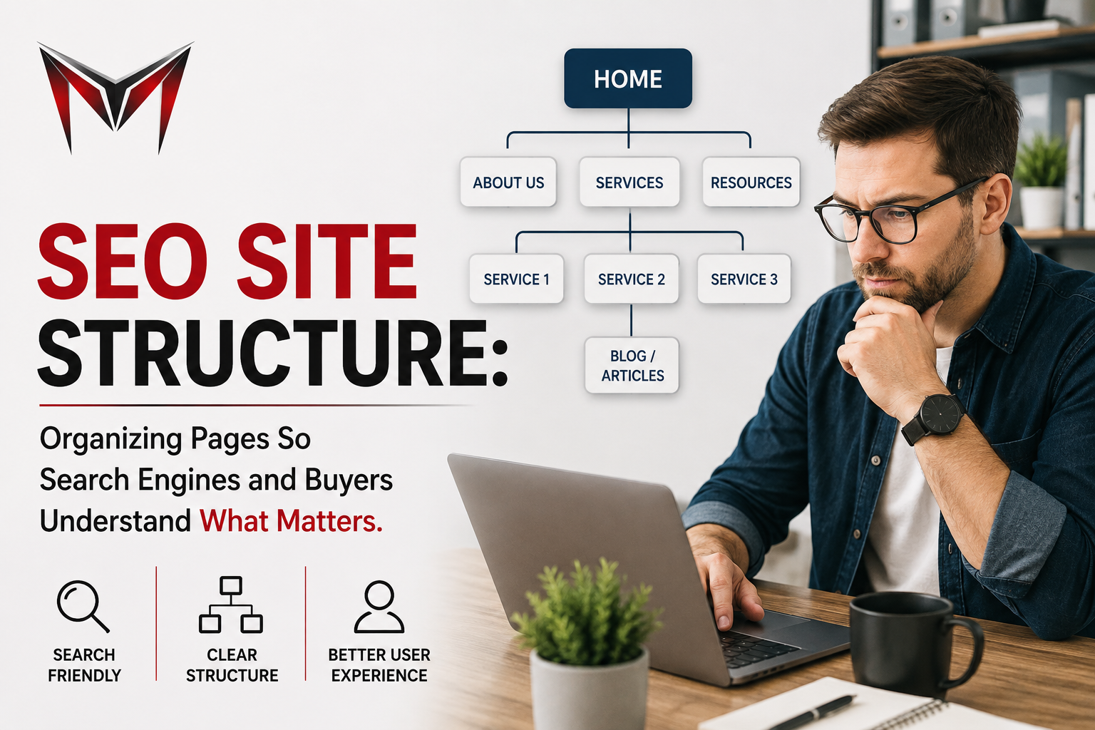 SEO site structure for clearer search and buyer journeys