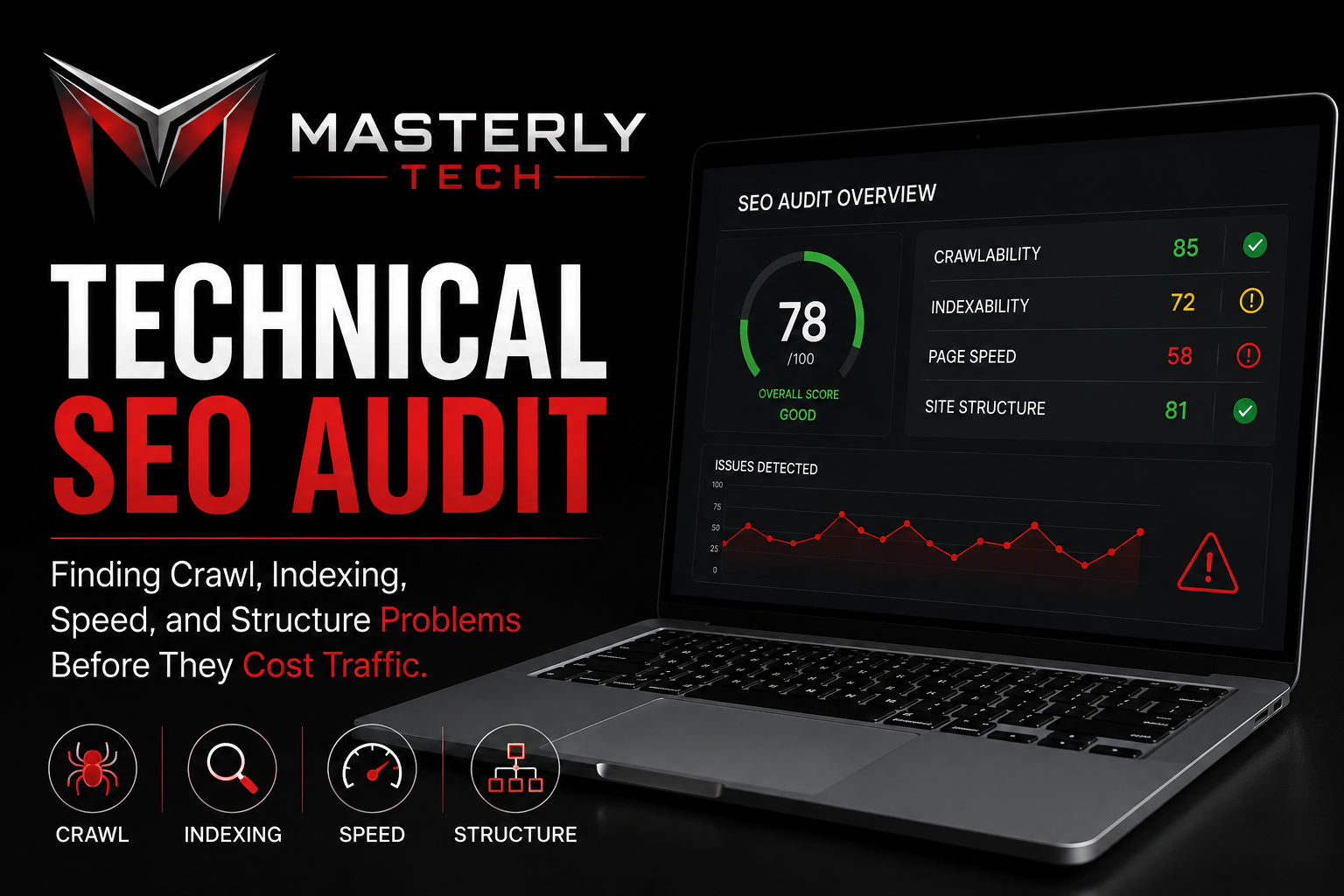 Technical SEO audit for website performance