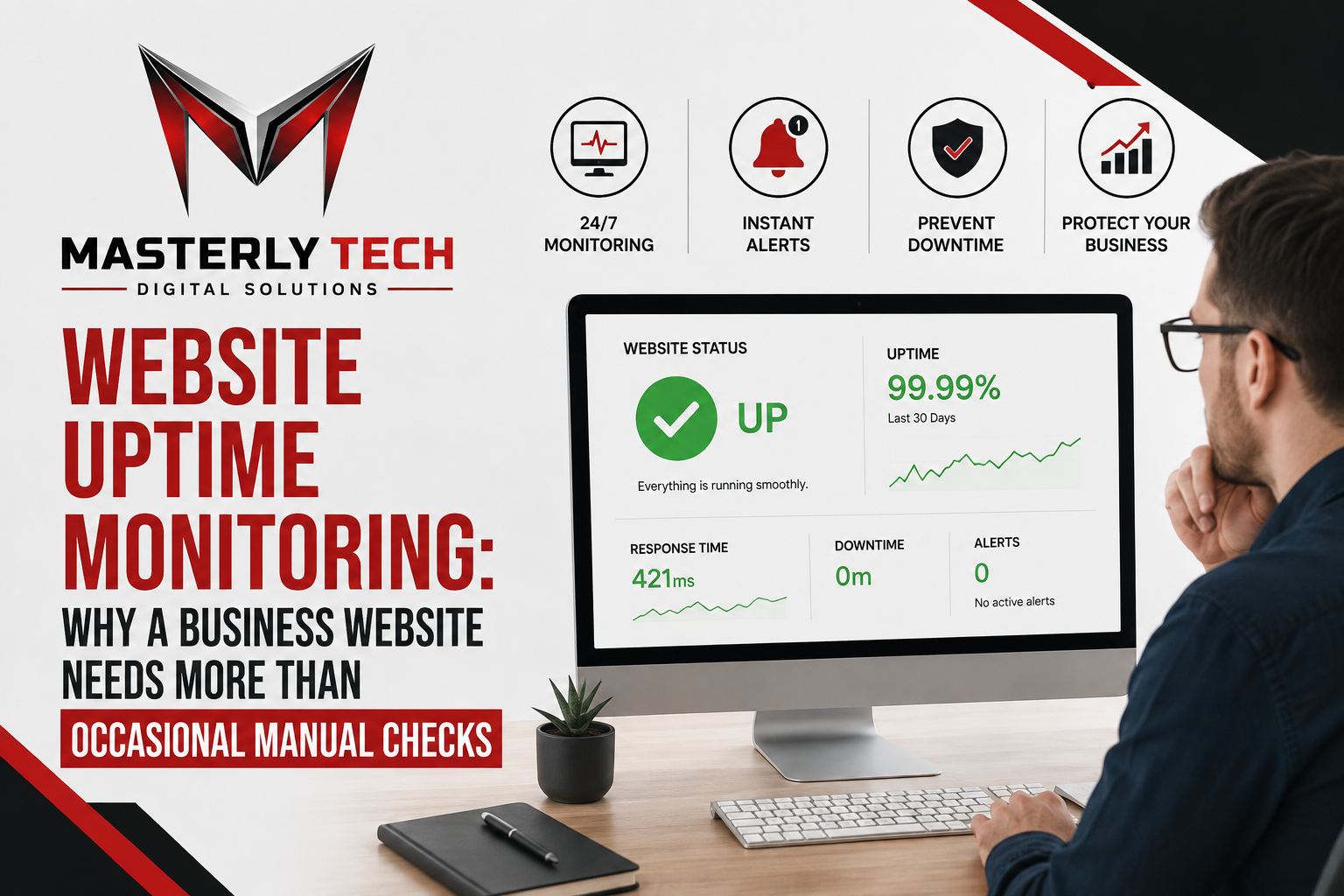 Website uptime monitoring for downtime alerts and reliability.