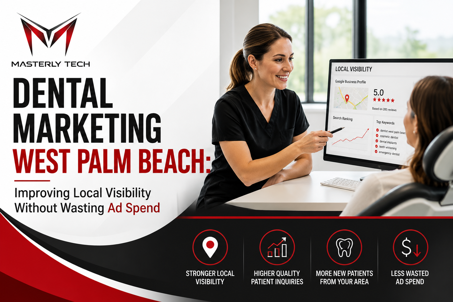 Dental marketing in West Palm Beach on local visibility and reducing wasted advertising spend.