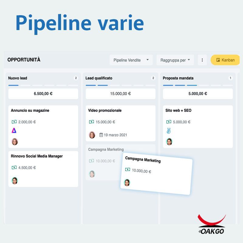 OAK CRMDS - Pipeline vendite, pipeline per Lead Gen, pipeline gestione processi
