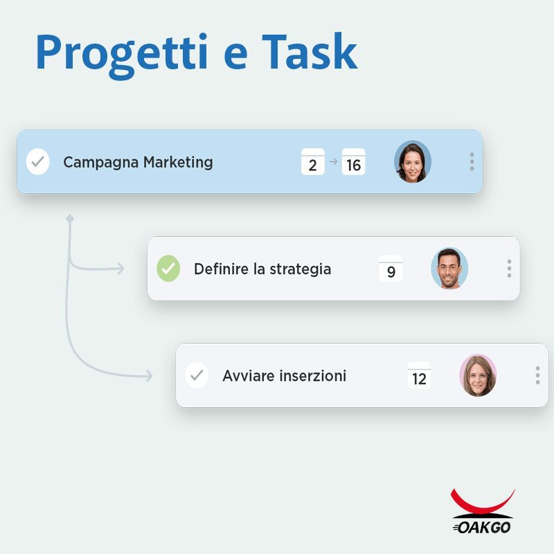 OAK CRMDS - Gestione progetti e task