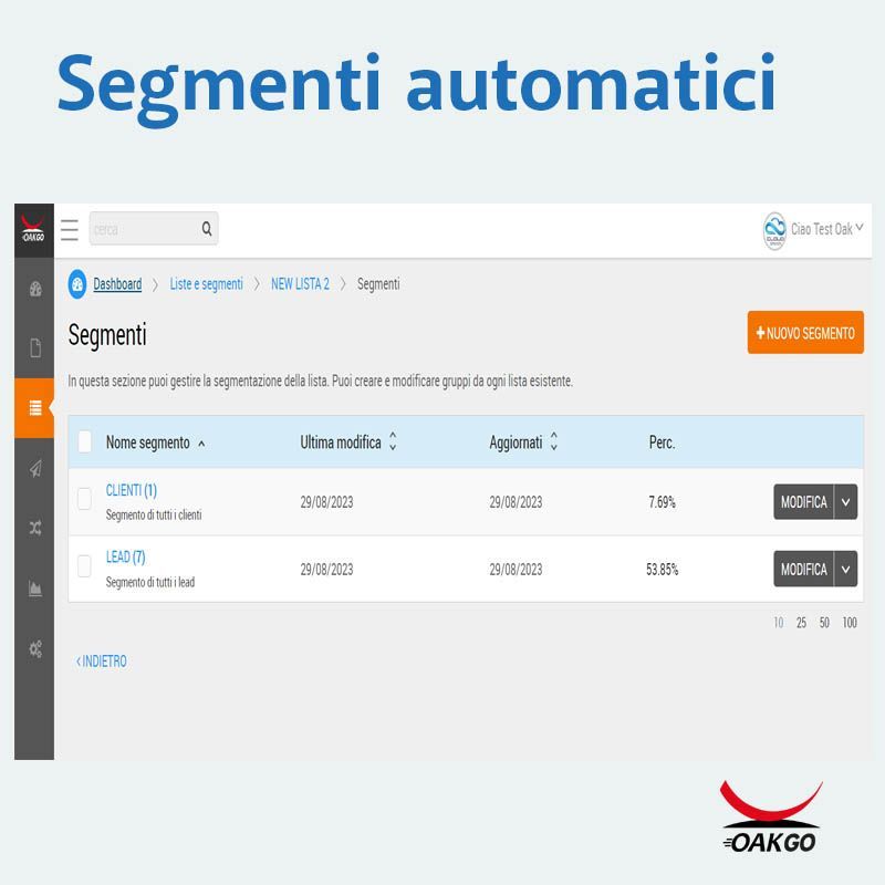 OAK Newsletter - sistema di invio newsletter professionale