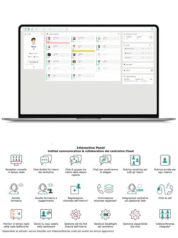 Pbx Cloud. Centralino virtuale nel cloud - OAK GO