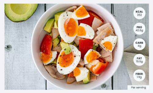 Turkey Bacon Avocado Bowl