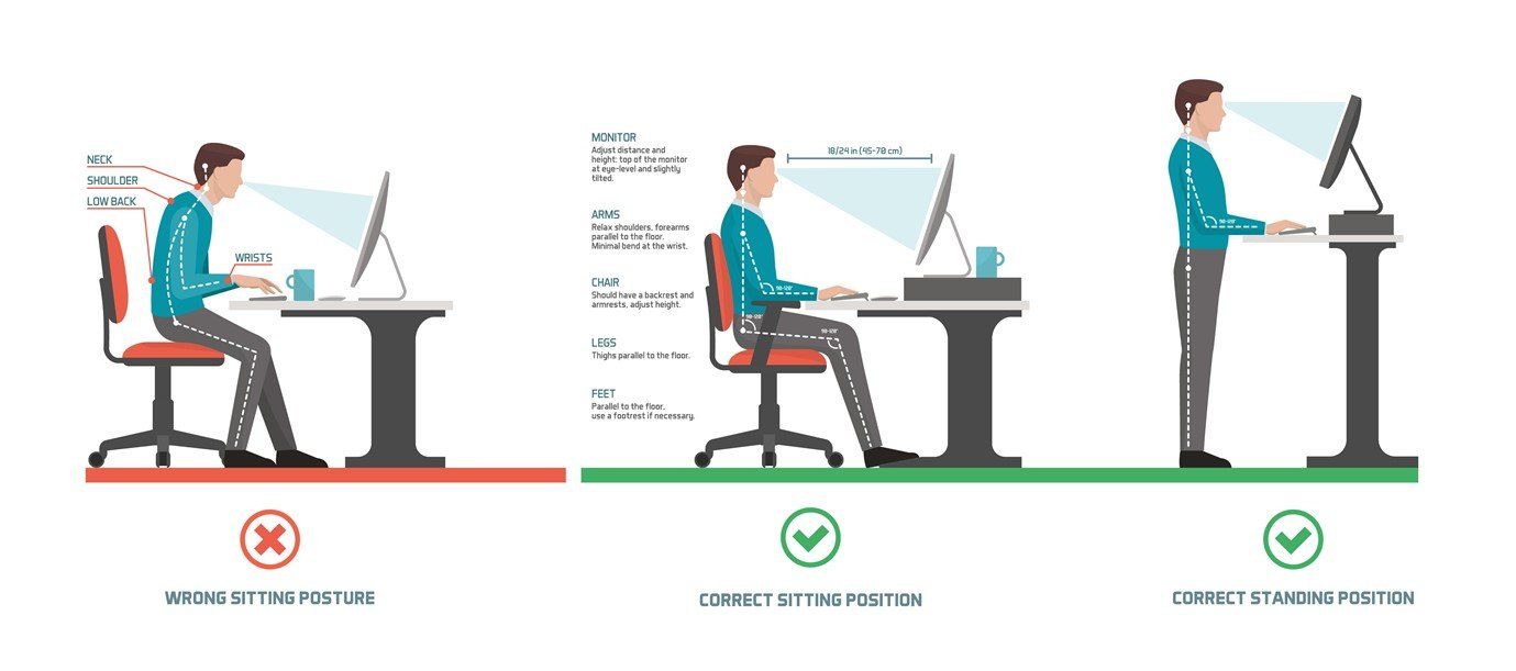 Images of correct home office setup
