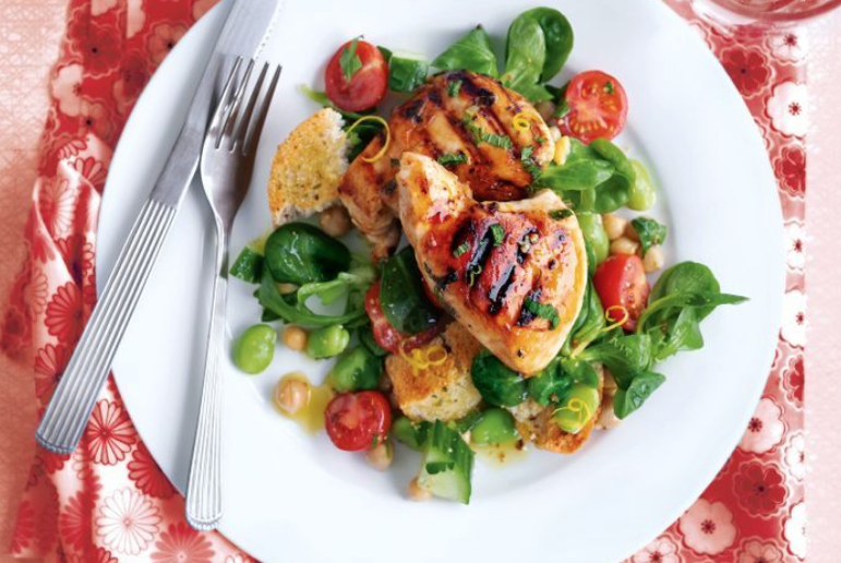 Plate of Lemon and Chicken Salad ready to eat