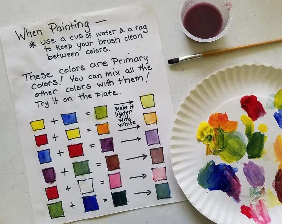 A paper that says when painting on it