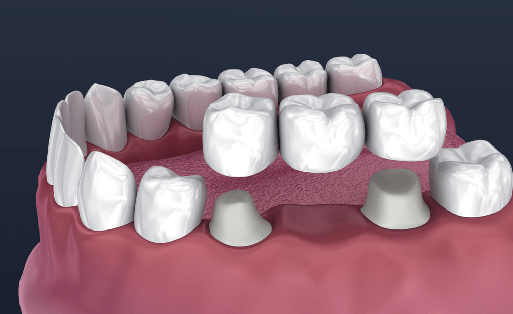 24/7 Local Dentist