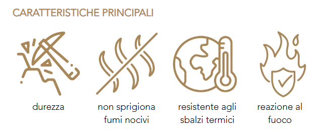 Avorio vegetale: durezza, non sprigiona fumi nocivi, resiste agli sbalzi termici, reazione al fuoco