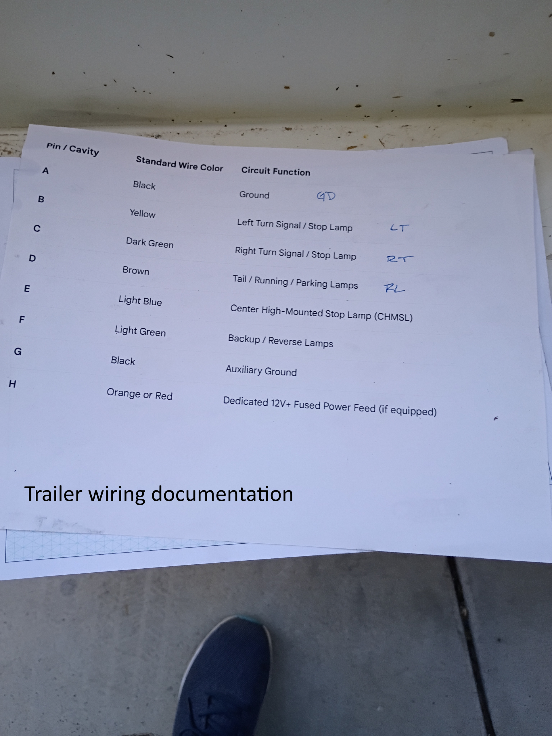 Handwritten trailer wiring documentation on paper beside a shoe on a concrete floor