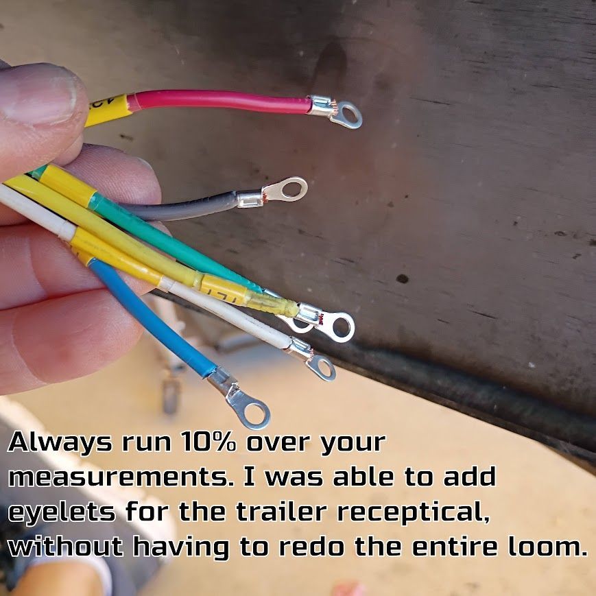Hand holding multicolored wires with ring terminals; caption mentions adding eyelets for trailer receptacle.