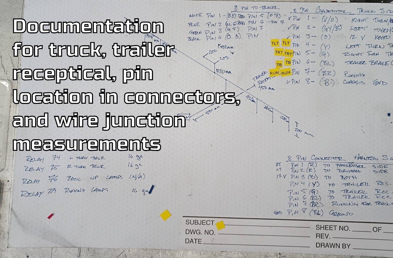 Whiteboard notes on truck trailer receptacle pin locations and wire function measurements, with arrows and diagrams.