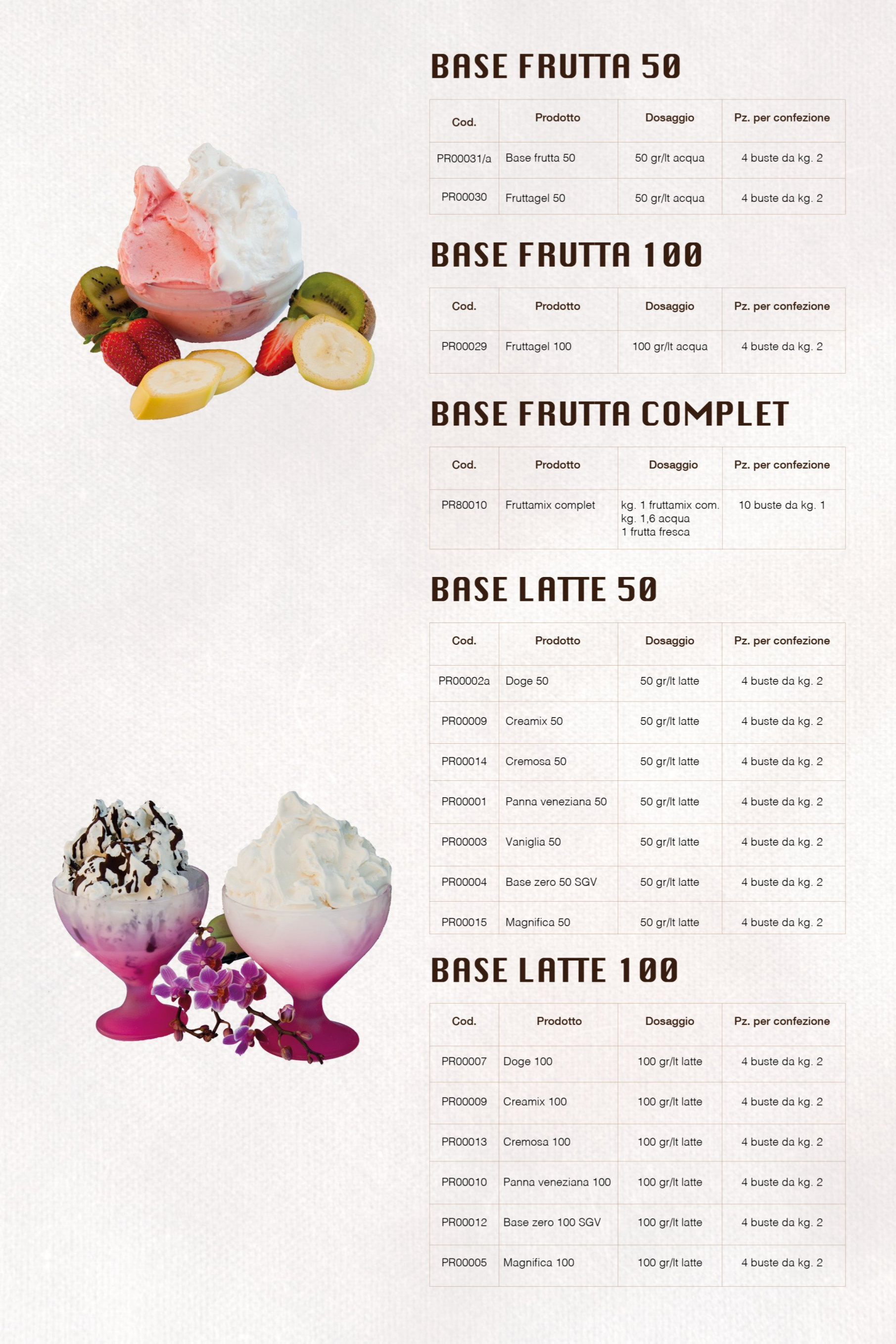 base alla frutta 50, 100, completa, base al latte 50, 100