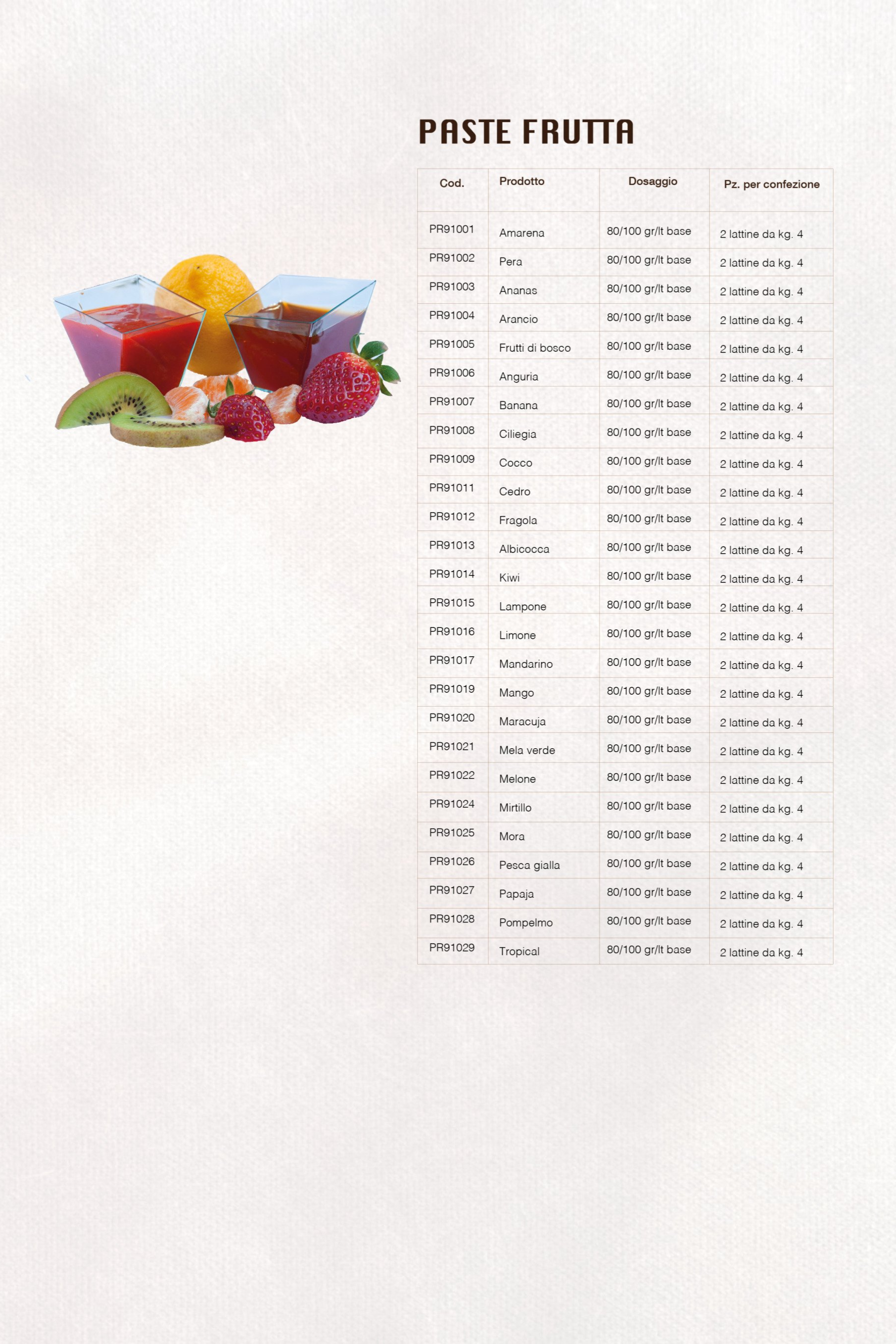 paste alla frutta