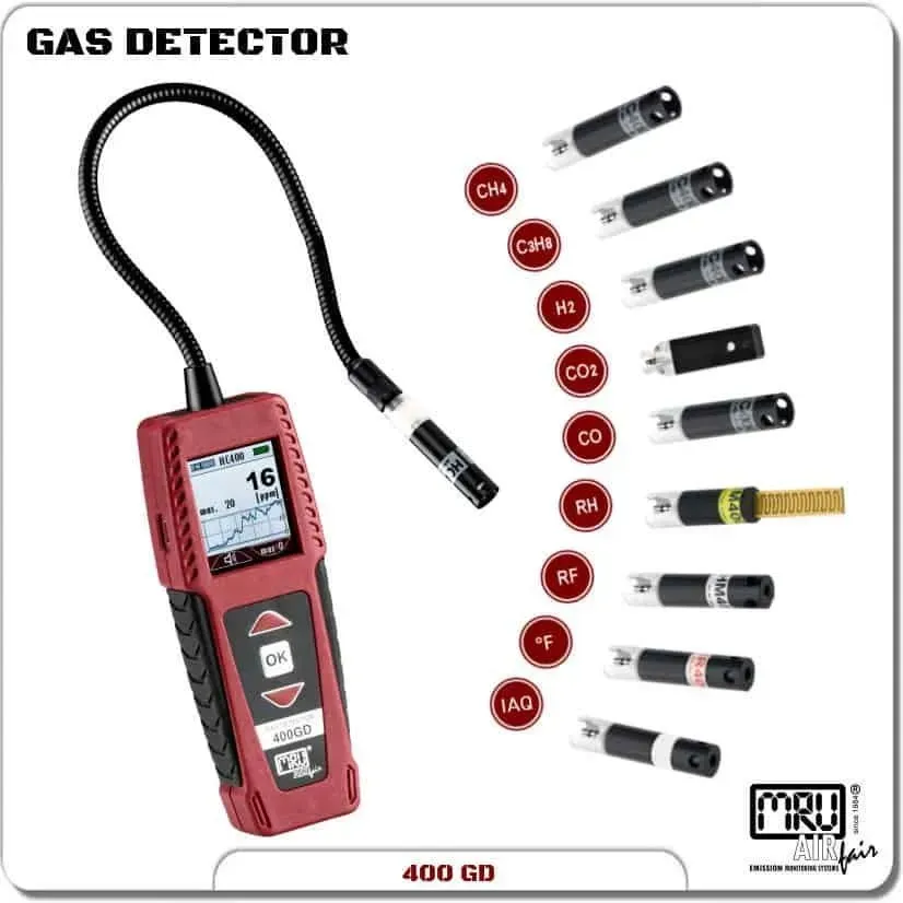 Detector de gases, marca MRU, modelo 500GD